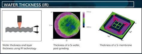 measurements wafer thickness|wafer thickness measurement tool.